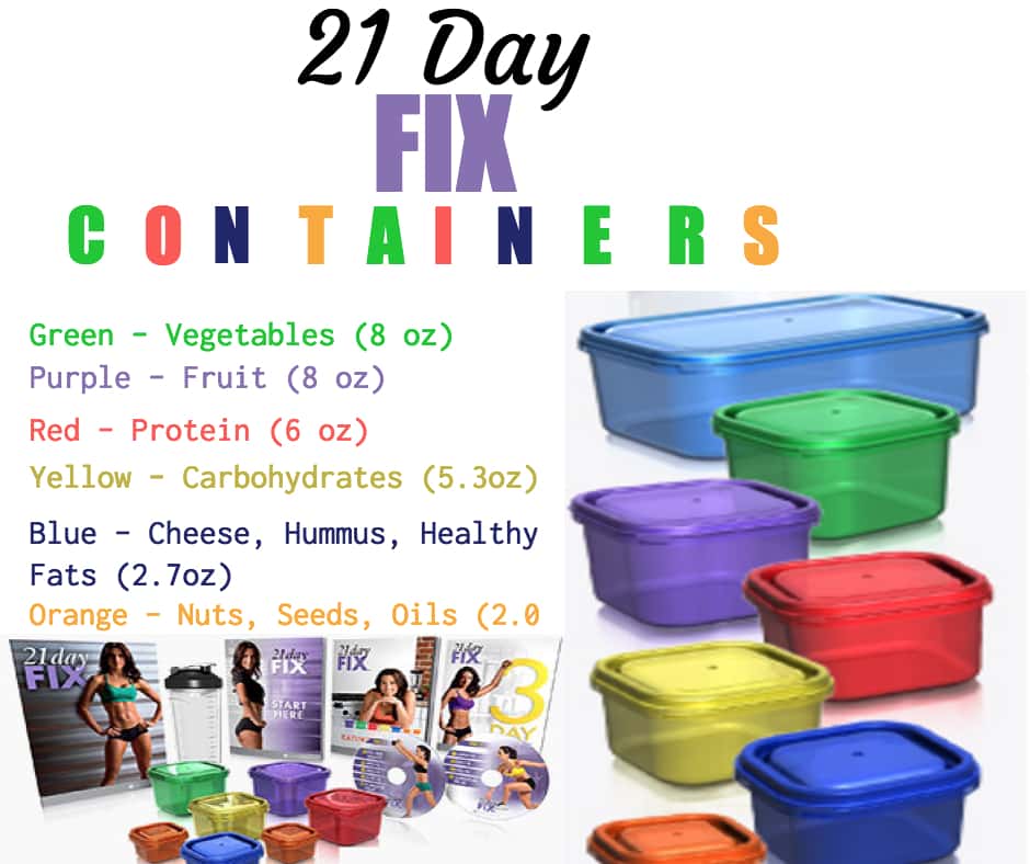 21 Day Fix Containers Review 2023 - How To Use Them | Fitness Rocks