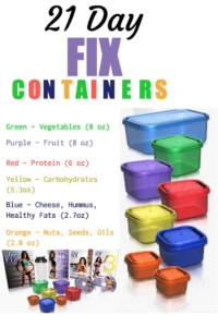 21 Day Fix color-coded portion containers