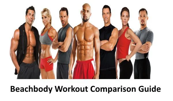 Beachbody Product Comparison Review